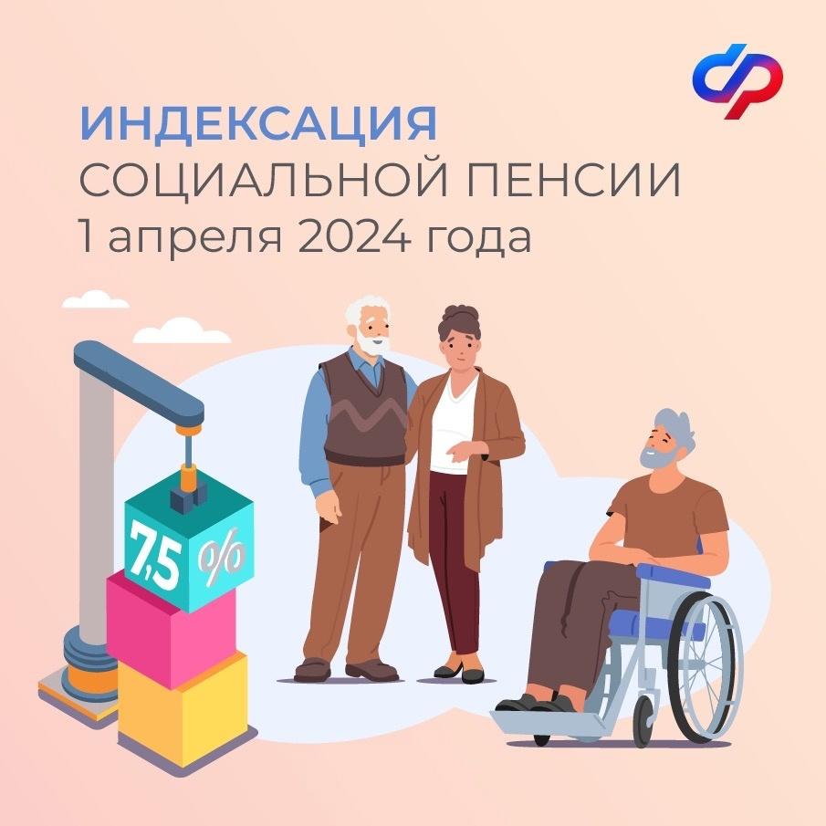 С 1 апреля Отделение СФР по Костромской области проиндексирует на 7,5% социальные пенсии жителей региона